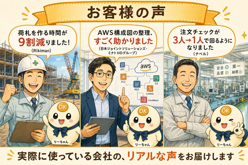 リキマン様、日本ジョイントソリューションズ様、ナベル様などの喜びの声
