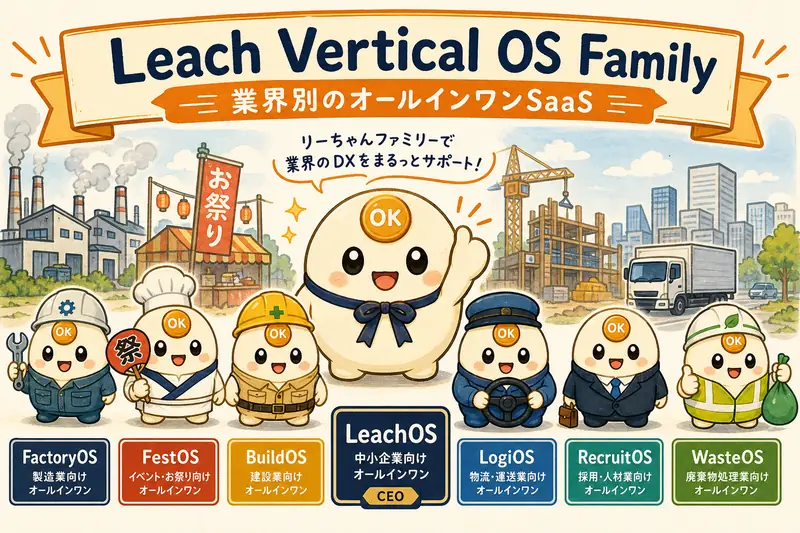 Leach Vertical OS Family: FactoryOS、FestOS、BuildOS、LogiOS、RecruitOS、WasteOS、LeachOSの7つの業界別オールインワンSaaS