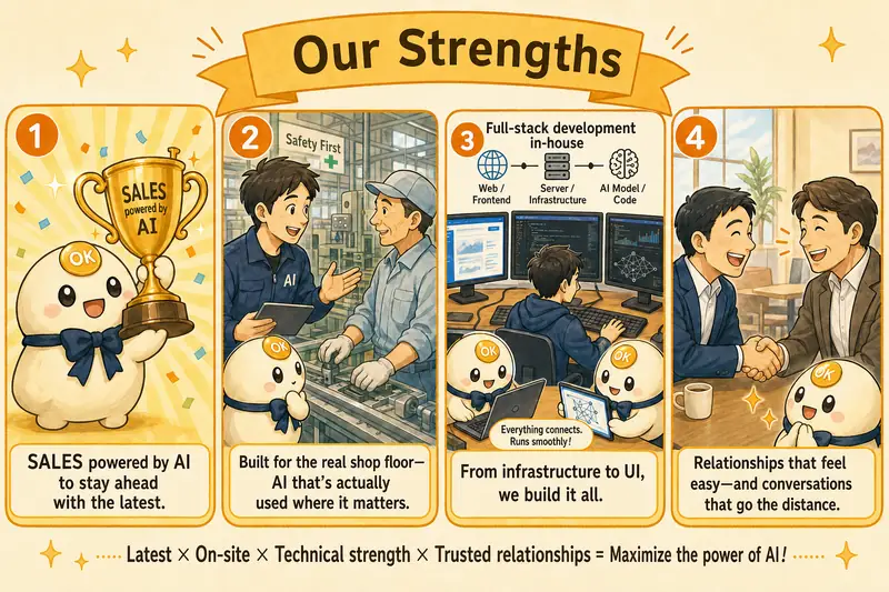Leach's four strengths: AI-only focus on the latest tech, starting from the field, engineers who do everything, and a friend-like relationship