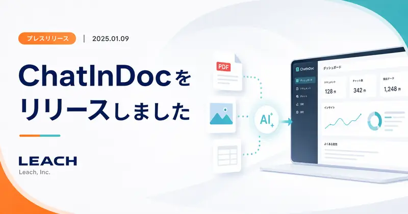 ChatInDoc Released
