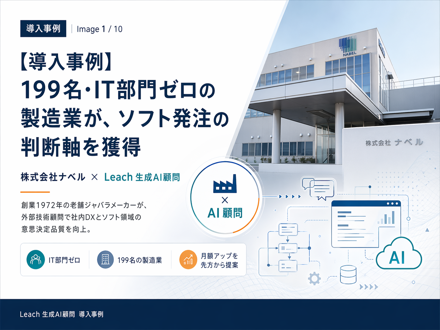 【導入事例】199名・IT部門ゼロの製造業が、ソフト発注の判断軸を獲得 ── 株式会社ナベル × Leach AI技術コンサル