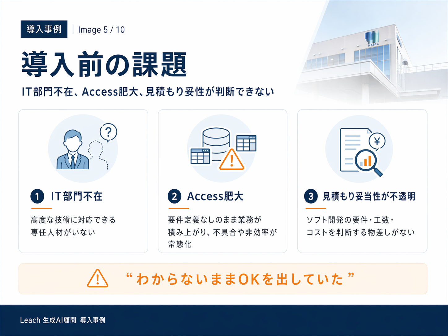 導入前の課題 ── IT部門不在、Access肥大、見積もり妥当性が不透明。「わからないままOKを出していた」