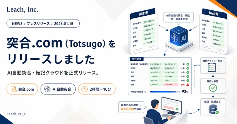 突合.com（Totsugo）をリリースしました